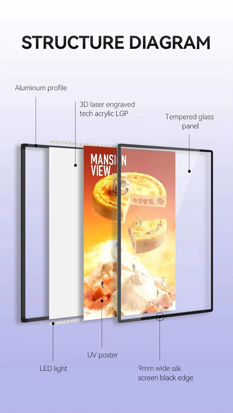 Custom LED Menu Board Pattern Ultra Slim Aluminum Frame Tempered Glass Advertising Light Boxes Outdoor Use Easy Hanging 12V